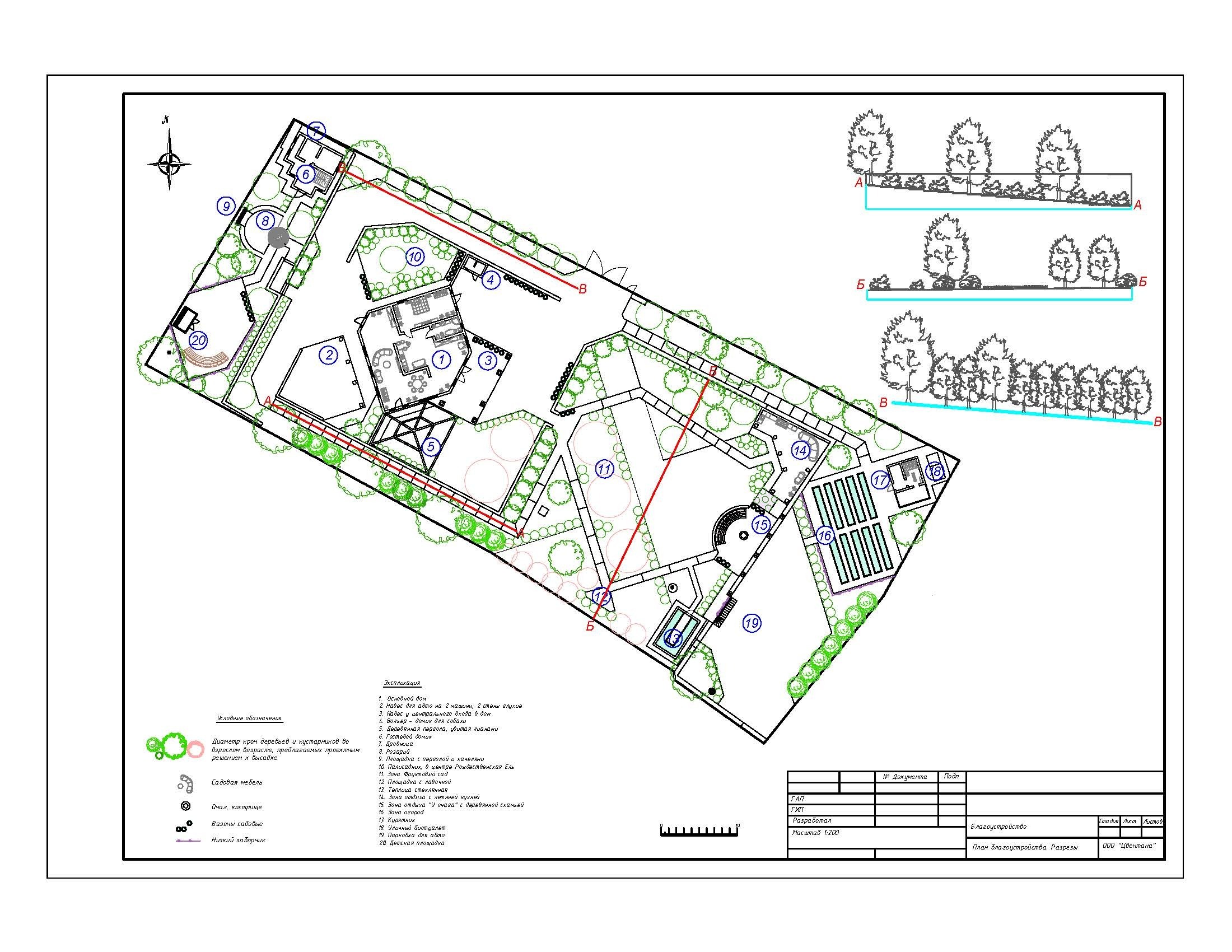 Вертикальная планировка территории от ООО Цвентана г. Москва